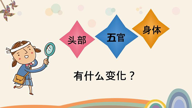 小学二年级下册美术课件-3.8吃瓜果的人-岭南版(14张)ppt课件第5页