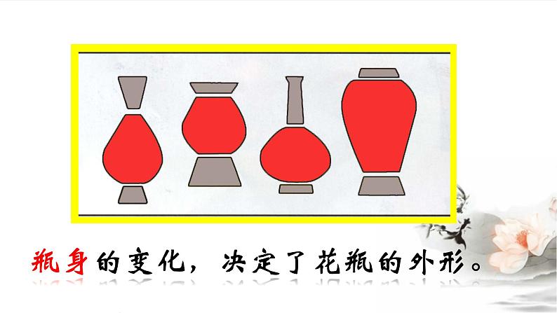 小学二年级下册美术课件-4.13大花瓶-岭南版(18张)(1)ppt课件第6页