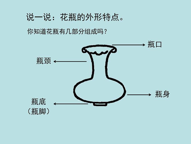 小学二年级下册美术课件-4.13大花瓶-岭南版(15张)(1)ppt课件08