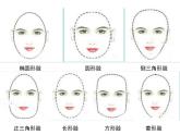 湘美版二年級美術(shù)上冊課件 14.自畫像
