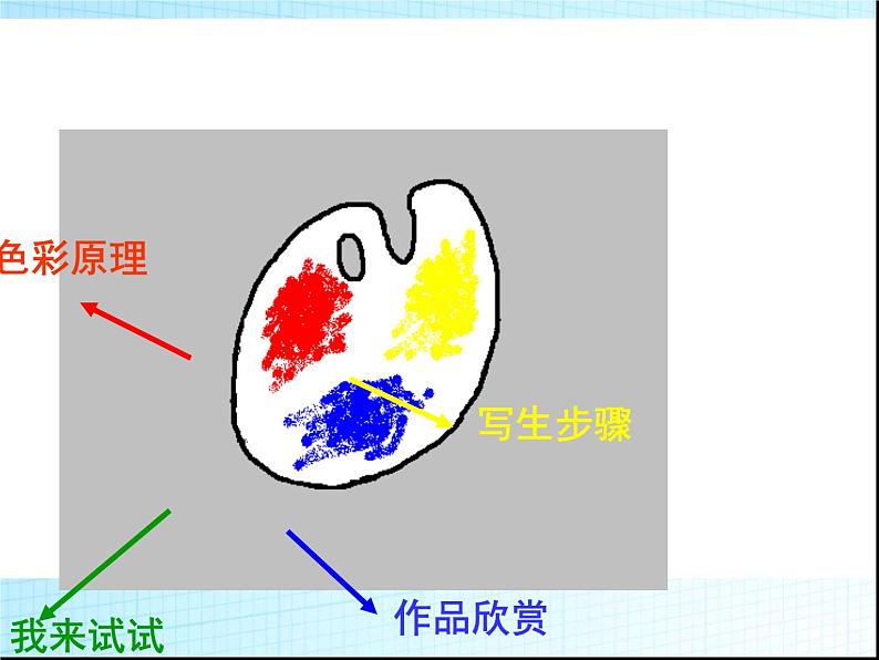 4.瓜果飘香 课件PPT+素材02