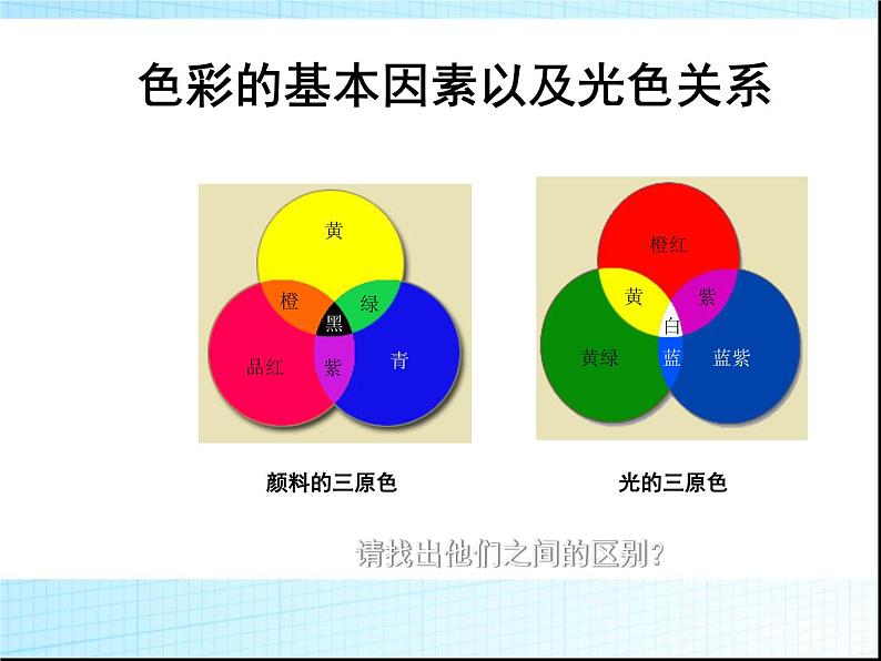 4.瓜果飘香 课件PPT+素材07