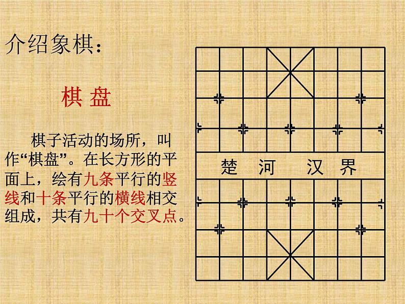 10.象形棋 课件PPT+素材03