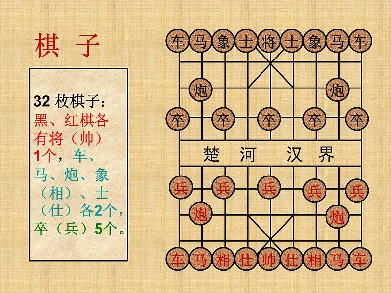 10.象形棋 课件PPT+素材05