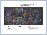 12.黑板报 课件PPT+素材