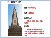 13.军旗升起的地方 课件PPT+素材