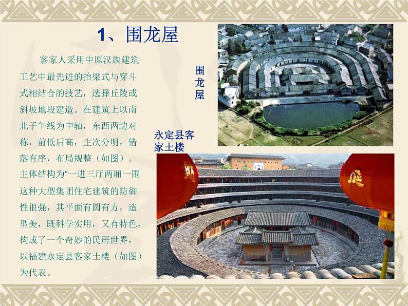中国房屋形式与分布第3页