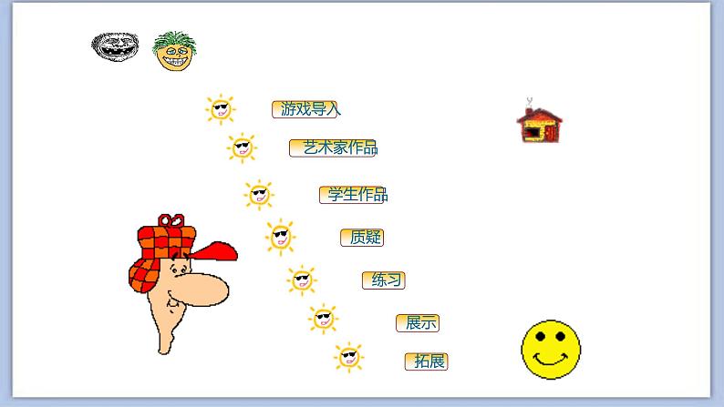 11.有趣的脸 课件PPT+素材03