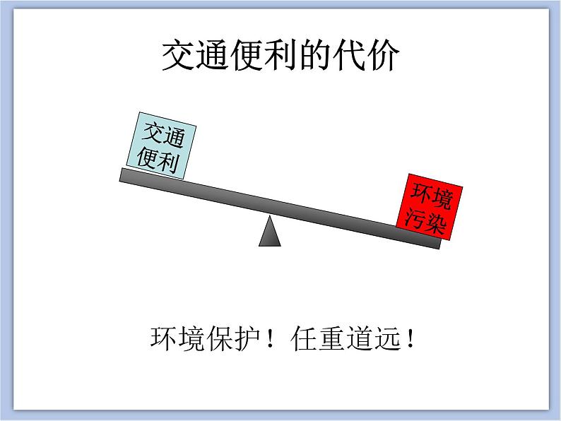 《现在与未来的交通工具》课件08