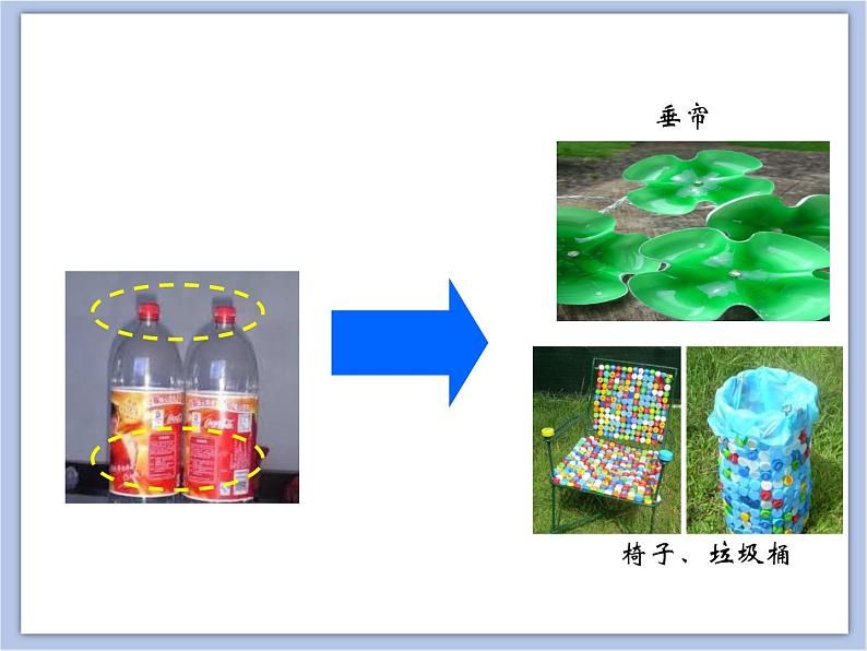 《变废为宝》课件1第6页