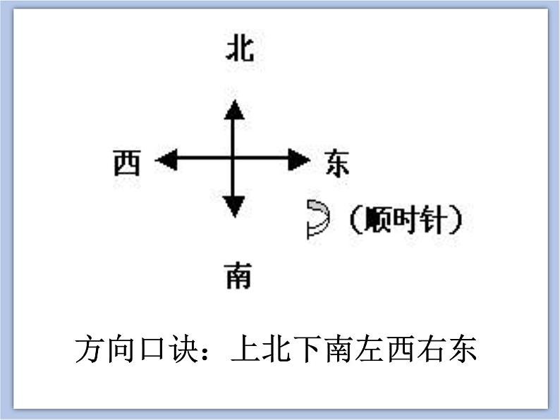 《上学的路》课件第4页