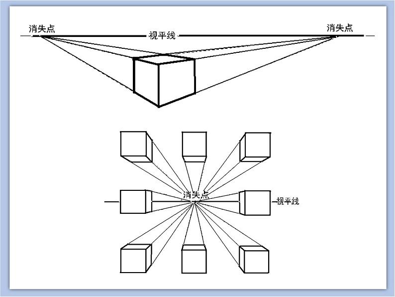 《画出立体感、空间感》课件第4页