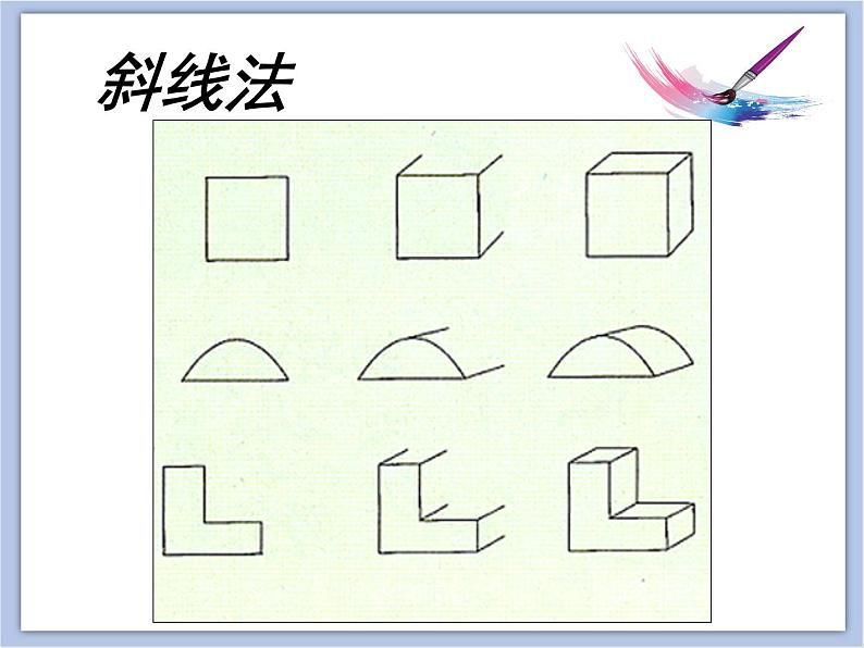 《画出立体感、空间感》课件第7页