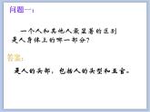 《名人漫畫》課件