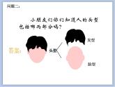 《名人漫畫》課件