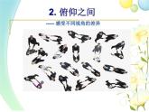 湘美版美術(shù)六下第2課《俯仰之間》ppt課件2[