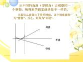 湘美版美術(shù)六下第2課《俯仰之間》ppt課件2[