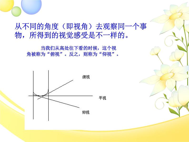 俯仰之间PPT课件免费下载02