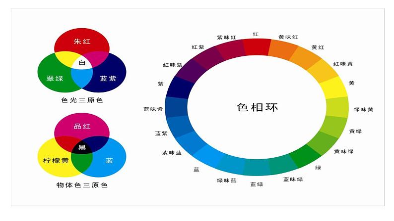 小学美术课件-《第14课艳丽的大公鸡》2-人美版(12张PPT)ppt课件04