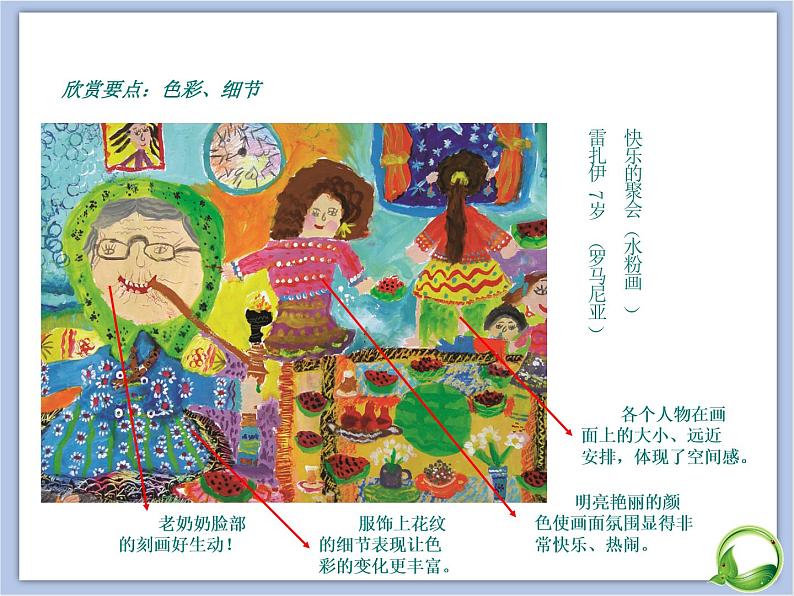 浙美版小学美术二年级下册 19《我们画我们评》课件06