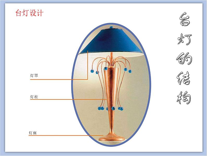 浙美版小学三年级下册 2《台灯造型设计》课件第6页