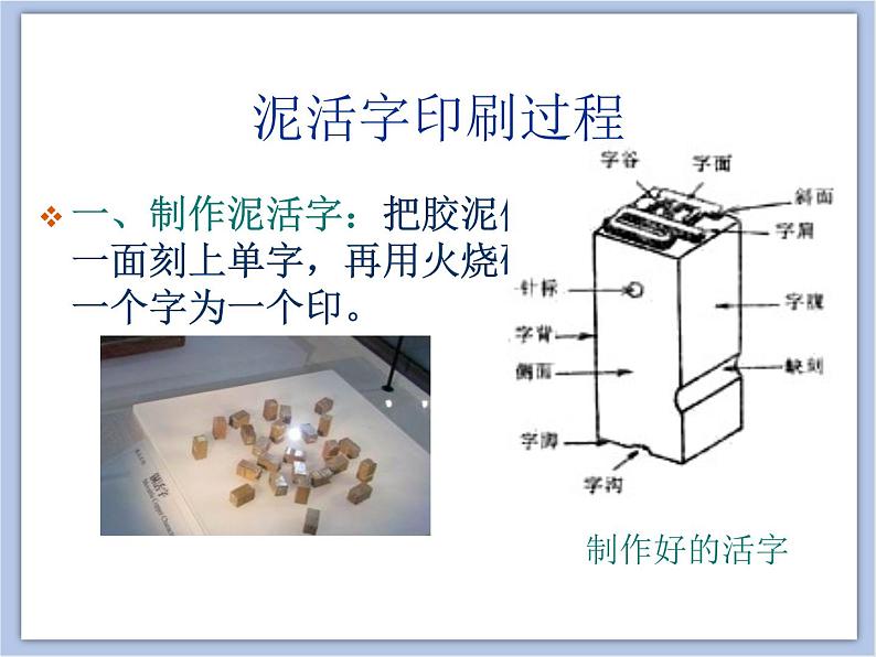 浙美版小学三年级下册13《活字印刷》课件第7页