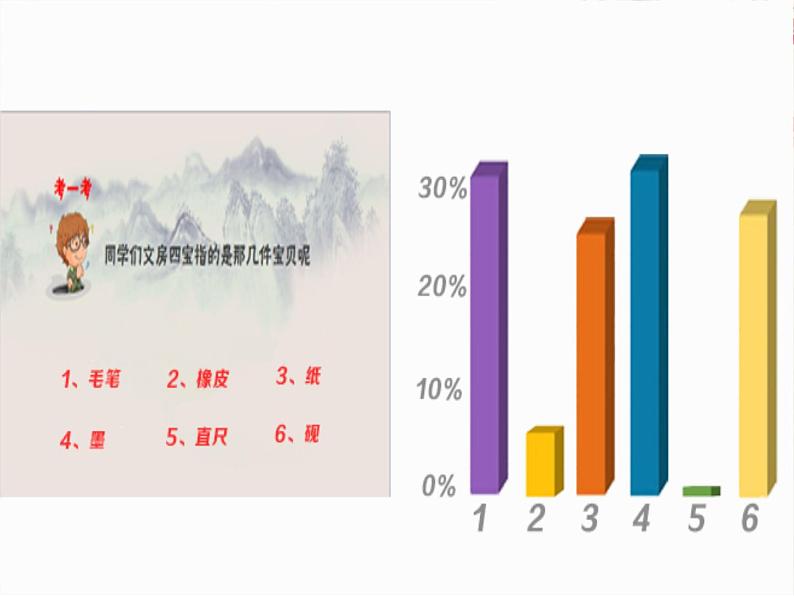 小学美术课件-3.9写意花卉岭南版(14张PPT)ppt课件05