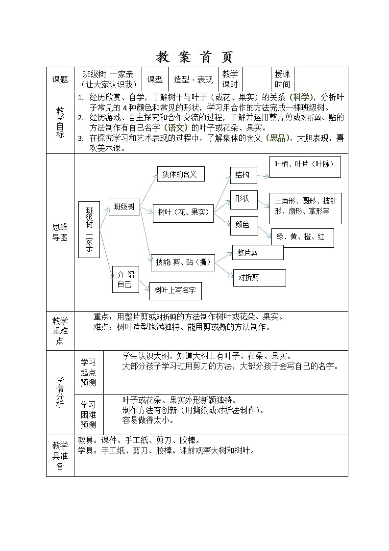 美术一年级上册人美版 第1课 让大家认识我(1)（教案）第1页
