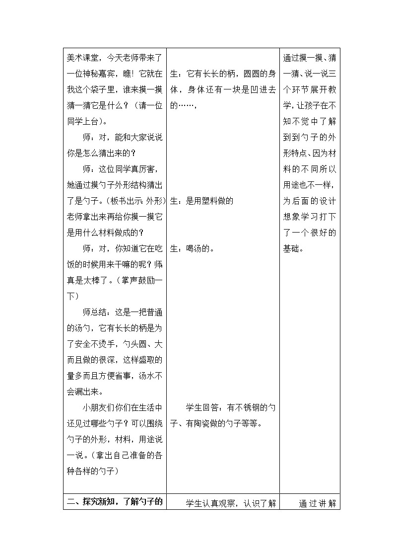 美术一年级上册人美版 第9课 有趣的勺子(5)（教案）第2页