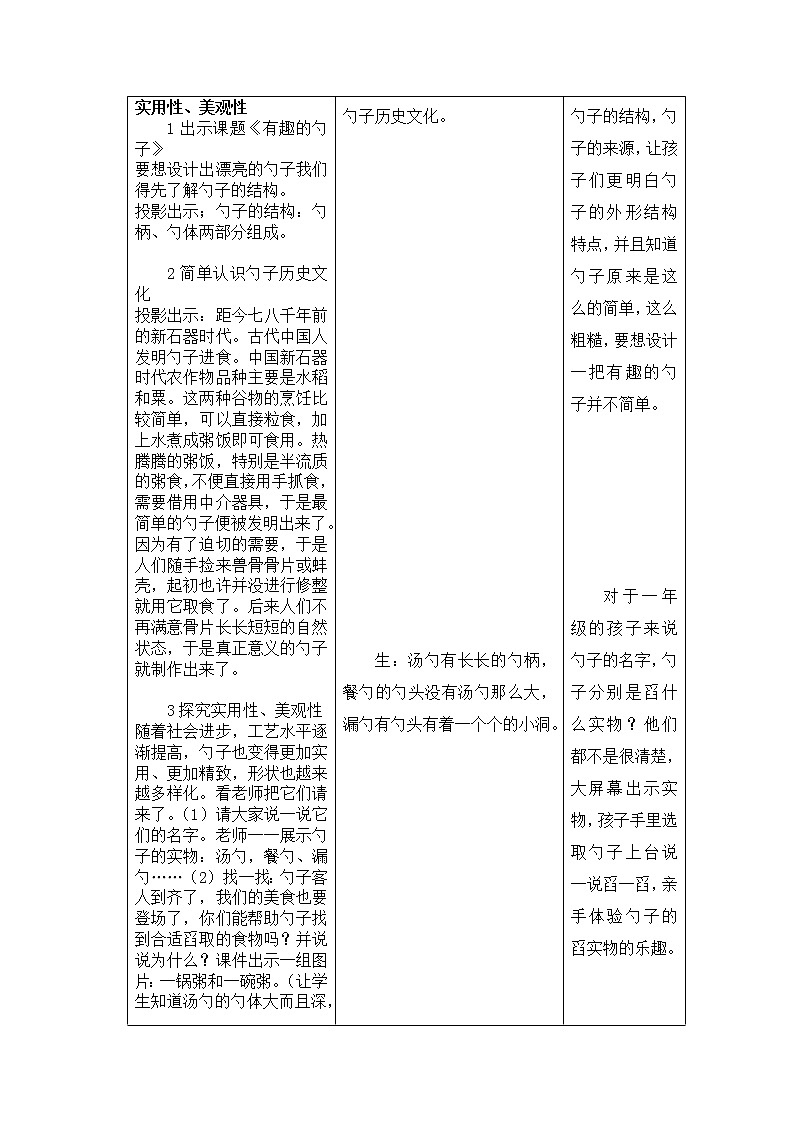 美术一年级上册人美版 第9课 有趣的勺子(5)（教案）第3页