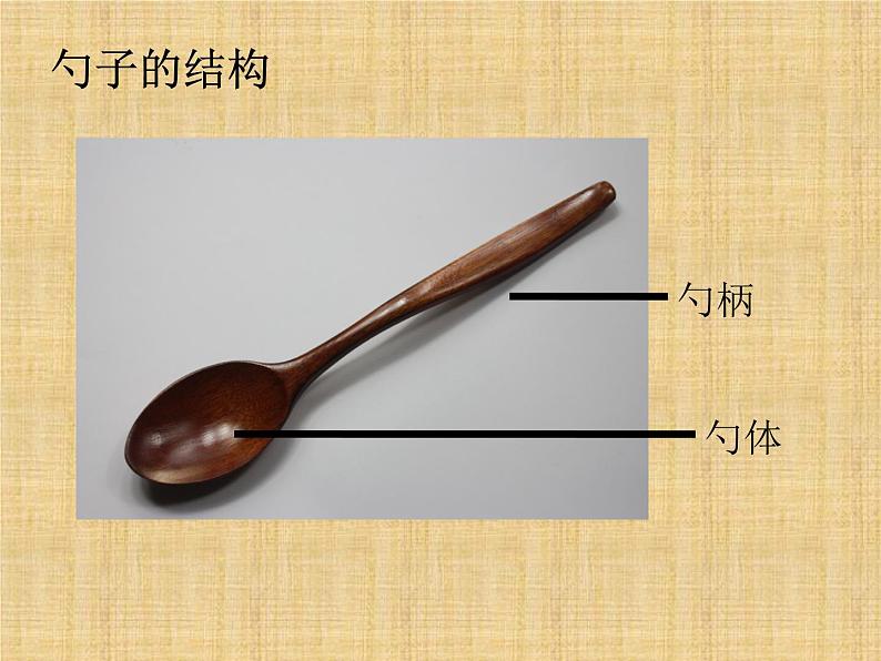 美术一年级上册人美版 第9课 有趣的勺子(11)（课件）第3页