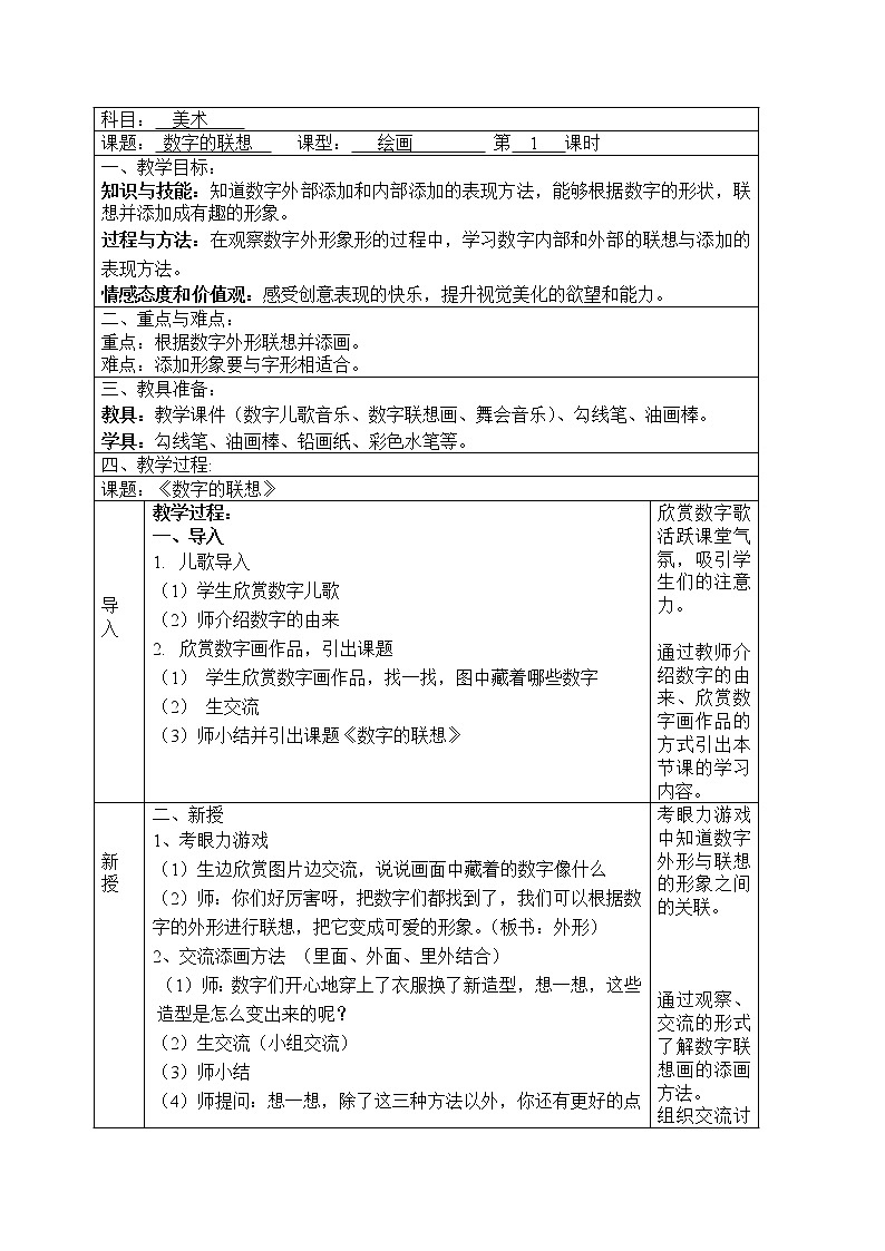 沪教版美术一下1.1数字的联想 优质教案01