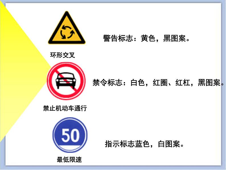 沪教版美术一下3.1认识交通标志 优秀课件PPT第4页