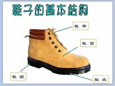 沪教版美术三下1.2画画我的鞋子 优秀课件PPT