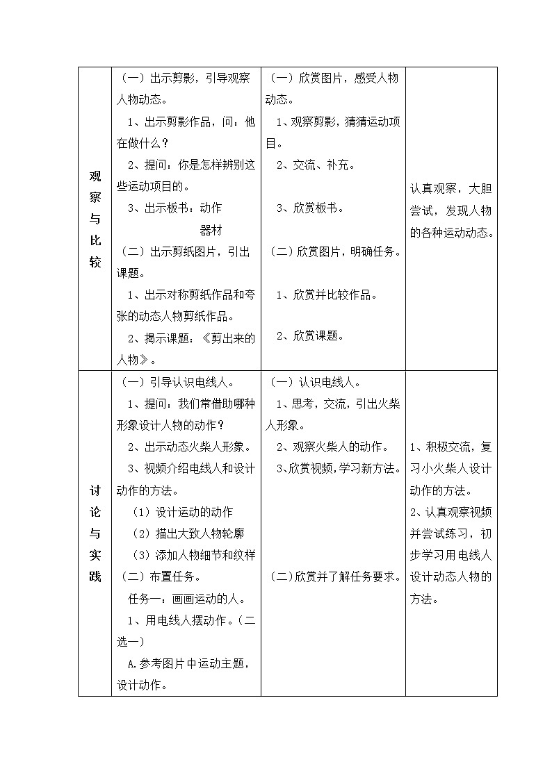 沪教版美术三下3.2剪出来的人物 优质教案第2页