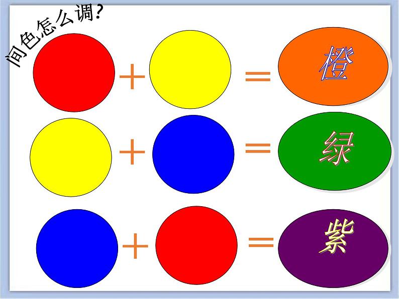 沪教版美术三下4.1玩玩水粉画 优秀课件PPT04