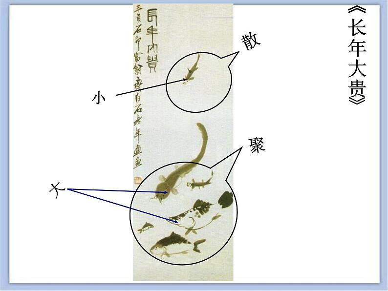 沪教版美术三下6.2游动的鱼 优秀课件PPT第2页