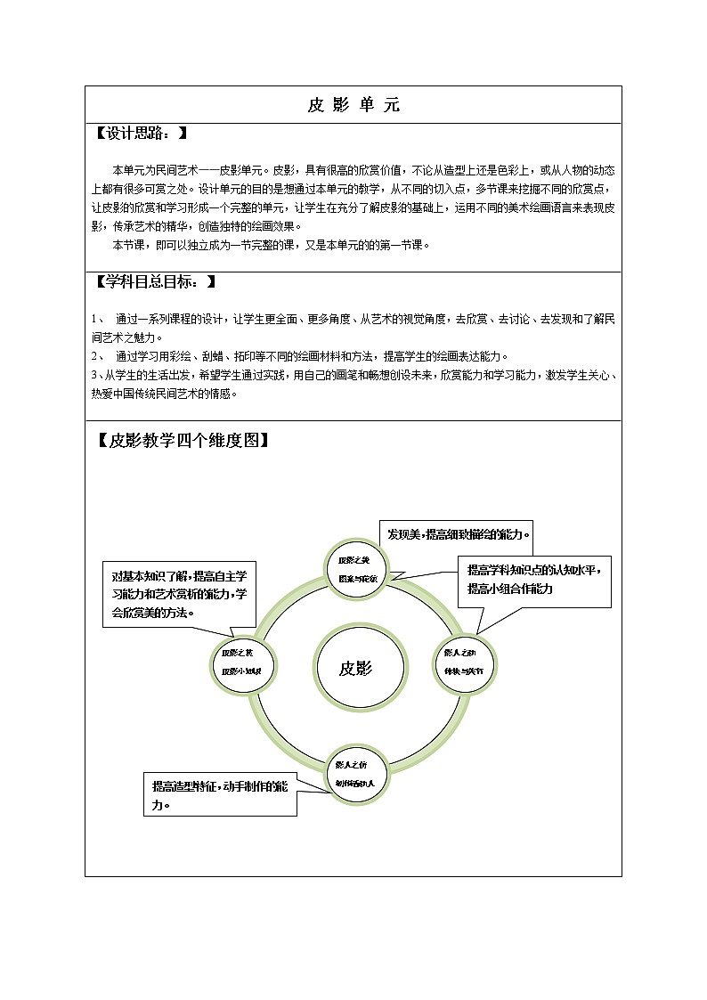 沪教版美术四下2.1皮影艺术 优质教案第2页