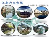 沪教版美术五下1.1有层次的风景 优秀课件PPT