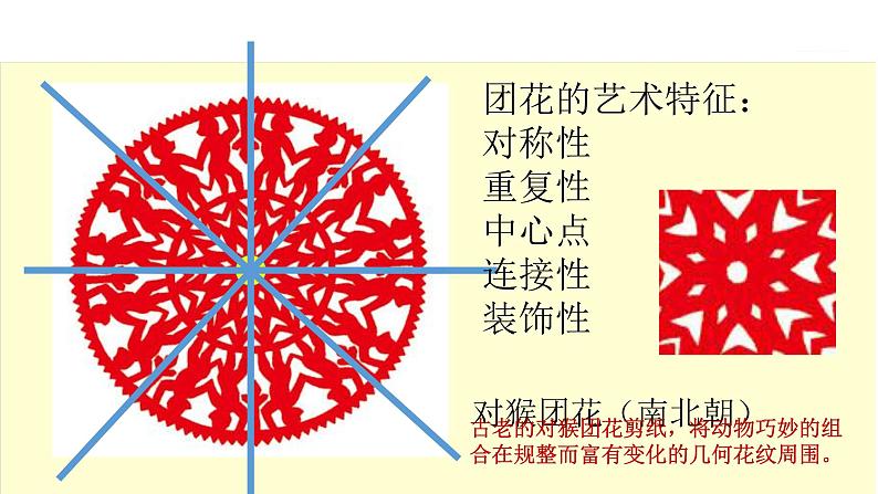 小学三年级下册美术课件-4.11剪团花-巧装饰-岭南版(14张)ppt课件第3页