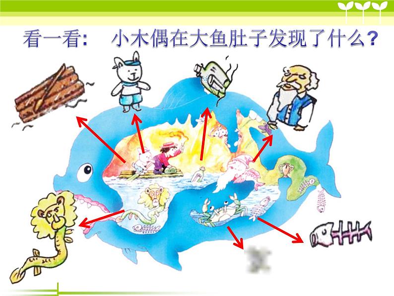 小学三年级上册美术课件-2.3肚子里的故事-岭南版(16张)(1)ppt课件第4页