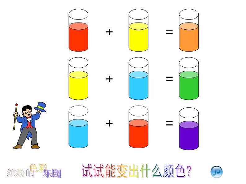 小学三年级上册美术课件-3.5缤纷的色彩乐园-岭南版(13张)ppt课件第5页