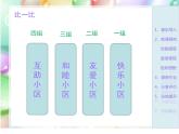 小學三年級上冊美術(shù)課件-4.9我的好鄰居-嶺南版(20張)ppt課件