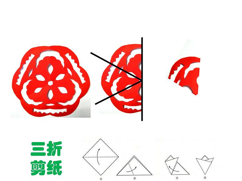 小学三年级下册美术课件-4.11剪团花-巧装饰-岭南版(10张)ppt课件第5页