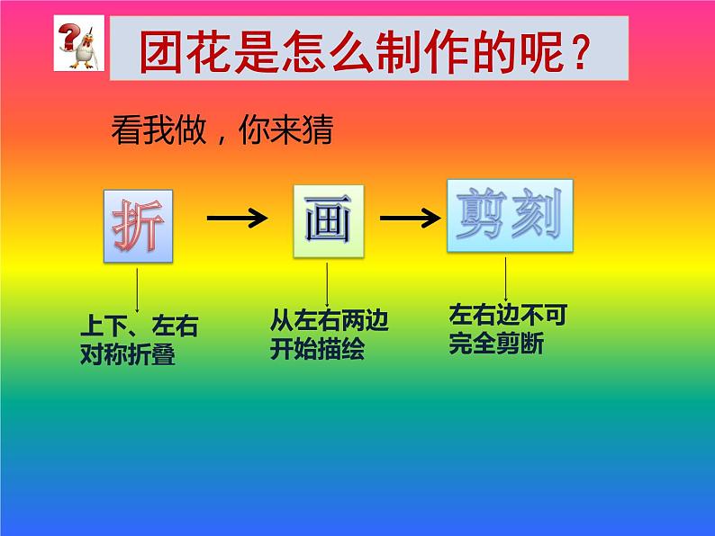 小学三年级下册美术课件-4.11剪团花-巧装饰-岭南版(19张)ppt课件06