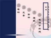 三年級(jí)美術(shù)下冊(cè)第2課畫中的線條課件1人美版