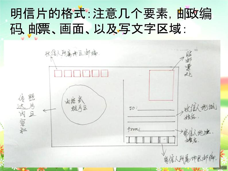 小学三年级下册美术课件-5.13春天的消息-岭南版(18张)(1)ppt课件第8页