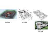 小學(xué)三年級(jí)上冊(cè)美術(shù)課件-1.1走近傳統(tǒng)民居-嶺南版(48張)ppt課件