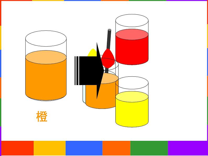 小学三年级上册美术课件-3.5缤纷的色彩乐园-岭南版(29张)ppt课件第5页