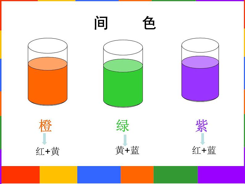 小学三年级上册美术课件-3.5缤纷的色彩乐园-岭南版(29张)ppt课件第8页